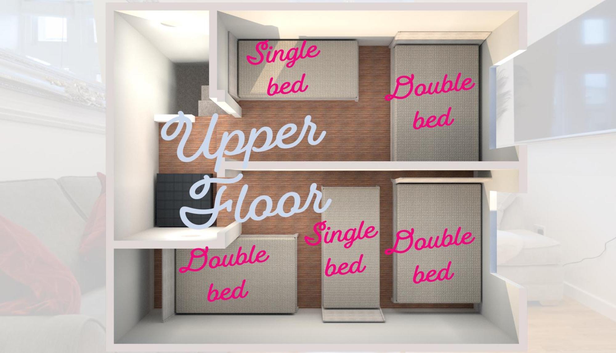 Sidemersey Livings - Spacious Loft For Bigger Groups - Very And Cosy Liverpool
